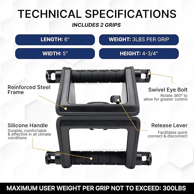 Ultimate Fitness Strength Trainer iOS App & Portable Hand-Held Calisthenic Gym - Olympus Grip by Fitnix