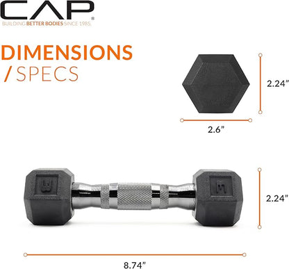 CAP Barbell Coated Dumbbell Weight