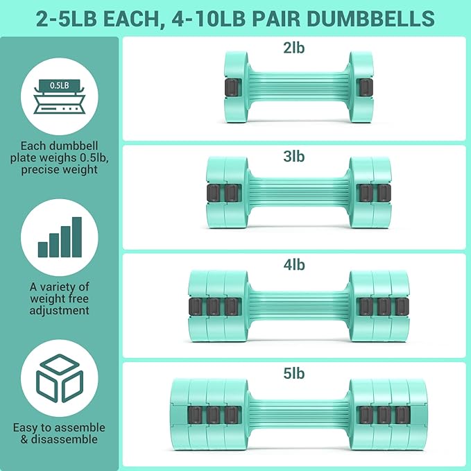 Adjustable Dumbbells Hand Weights Set: Sportneer 5 lb Dumbbells Set of 2 Each 2lb 3lb 4lb 5lb Free Weights Fast Adjust Weight 4 In 1 Weights Dumbbells Set for Women Men Home Gym Exercise Training