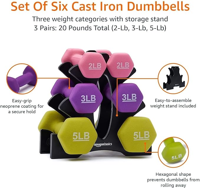 Amazon Basics Neoprene Dumbbell Hand Weights