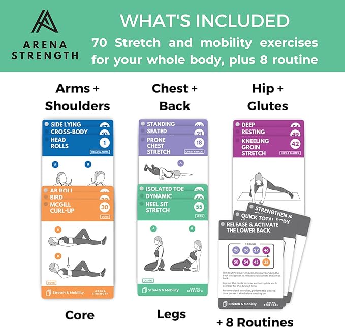 Arena Strength Workout Cards - Instructional Fitness Deck for Booty Band Workouts, Beginner Fitness Guide for Resistance Band Training Exercises at Home. includes Workout Routines.