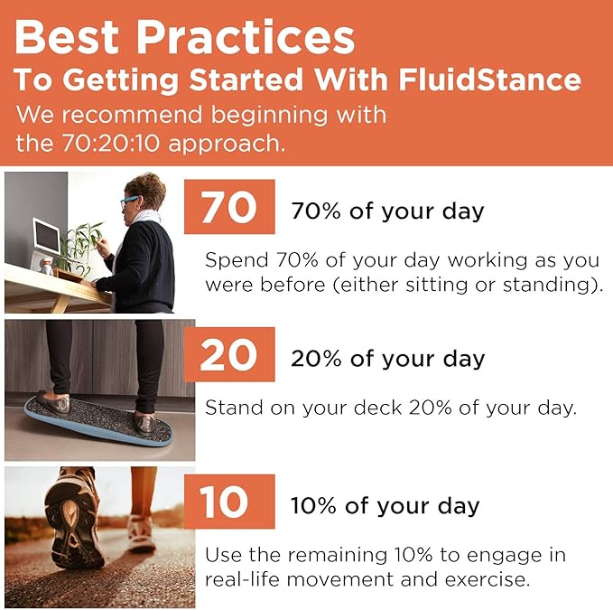 FluidStance Plane Standing Desk Balance Board - 360 Degree Rocker Board for Balance, Fatigue, and Desk Exercise - Sustainably Made, Anti Slip Wobble Balance Board - Premium Standing Desk Accessories