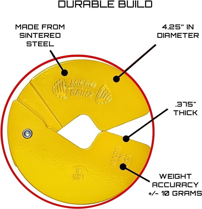 Micro Gainz Dumbbell Fractional 1.25lb Weight Plate 4 Piece