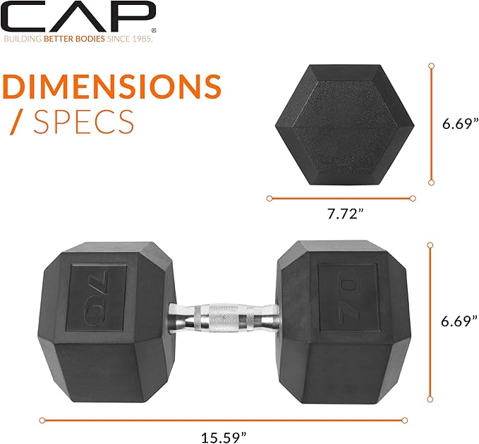 CAP Barbell Coated Hex Dumbbell Weight