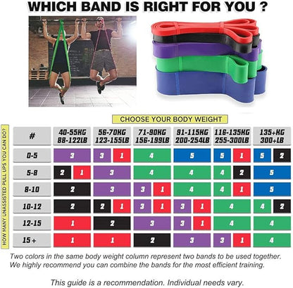 Pull-Up Bands Resistance-Bands Exercise-Bands - Pull up Assistance Bands Workout Bands Resistance for Women Long Resistance Bands Resistance Loop Bands Perfect for Gym Home