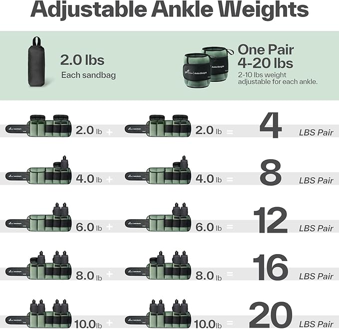 Sportneer Adjustable Ankle Weights for Women and Men 1 Pair of 4 8 12 16 20 LBS Heavy Weighted Leg Weights with Adjustable Straps, Strength Training Weights for Yoga, Aerobics, Gym, Fitness, Workout