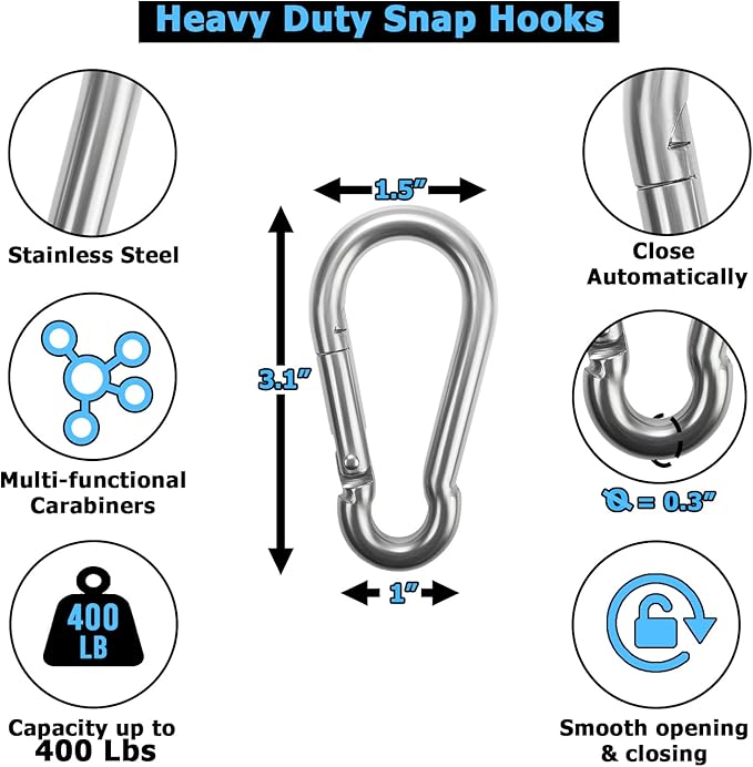 A2ZCARE Combo Tricep Press Down Cable Attachment - Cable Machine Accessories for Home Gym with Multi Option