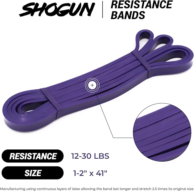 Resistance Bands - Heavy Duty Resistance & Stretch Bands for Exercise. Ideal for Pull-up Assistance, Body Stretching, Power-Lifting, Resistance Training. Shogun Sports Resistance Bands for Working Out