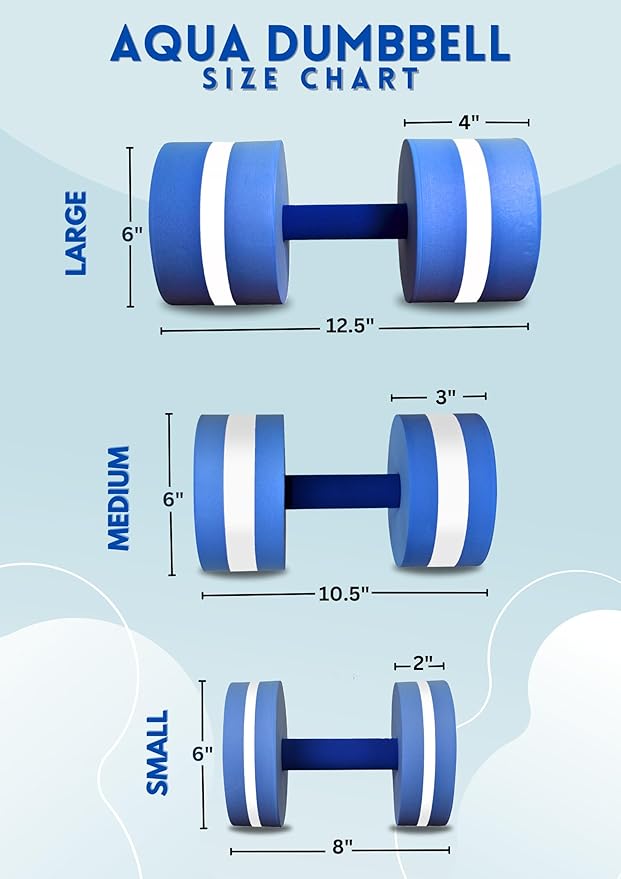 Water Weights for Pool Exercise - Water Aerobics Equipment for Aqua Fitness - Pool Weights for Water Exercise, Pool Dumbbells