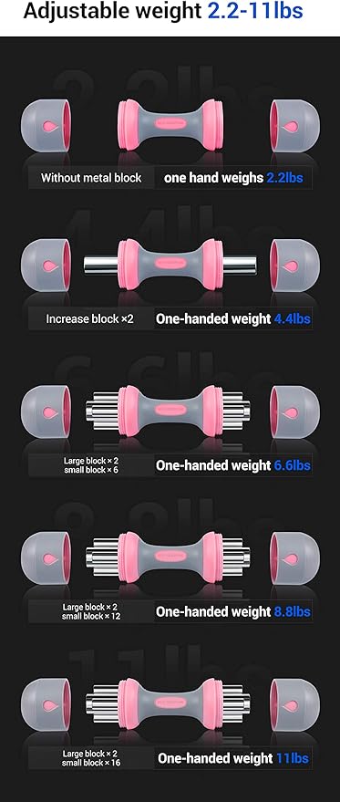 Nice C Adjustable Dumbbells Weights, Neoprene All-in-1 Options, Non-Slip, All-Purpose, Home, Gym, Office