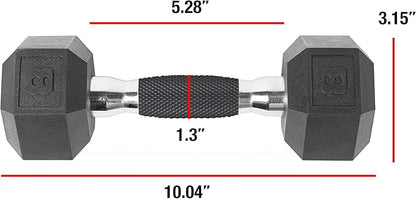 CAP Barbell Coated Dumbbell Weights with Comfort Grip | Multiple Sizes