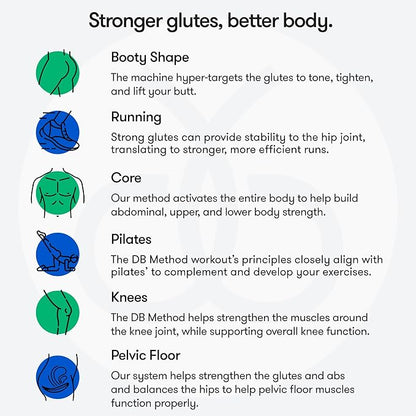 The DB Method Squat Machine