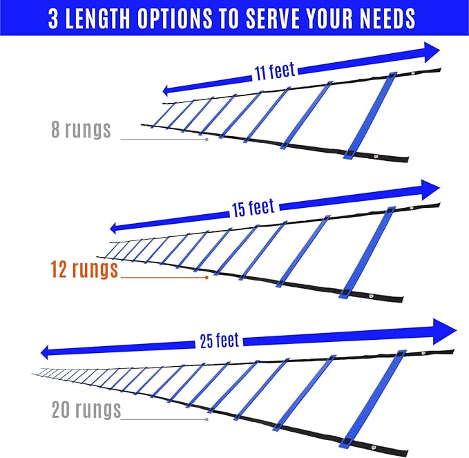 Yes4All 8, 12, 20 Rungs Agility Ladder - Speed Training Equipment for All Ages & Levels with Carrying Bag - Speed Ladder