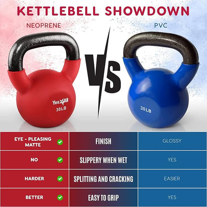 Yes4All Neoprene Coated/Adjustable Kettlebell & Kettlebell Sets - Hand Weights for Home Gym & Dumbbell Weight Set training