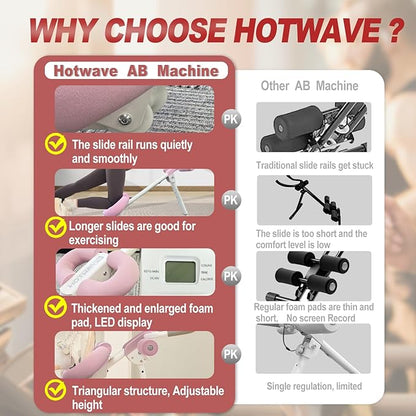 HOTWAVE AB Machine Workout Equipment