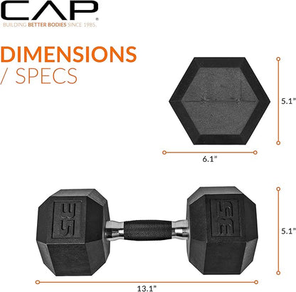 CAP Barbell Coated Dumbbell Weight Pairs | Multiple Options