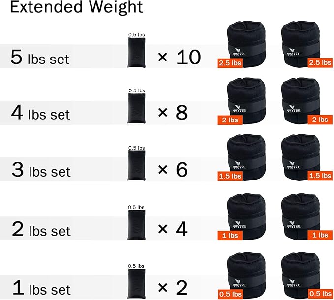 Adjustable Ankle Weights for Women Men Kids, Wrist Weight Set 1-5/11 lbs(1 Pair) with Removable Weight for Jogging, Walking, Gymnastic, Workout