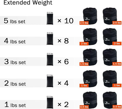 Adjustable Ankle Weights for Women Men Kids, Wrist Weight Set 1-5/11 lbs(1 Pair) with Removable Weight for Jogging, Walking, Gymnastic, Workout