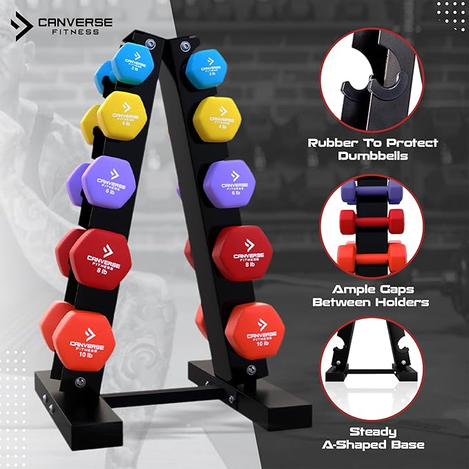 Neoprene Workout Dumbbells Weights - Non Slip, Anti Roll Exercise & Fitness Dumbbells Combo With Rack - Hex Shaped Hand weights for Men & Women - Ideal for Home and Gyms training