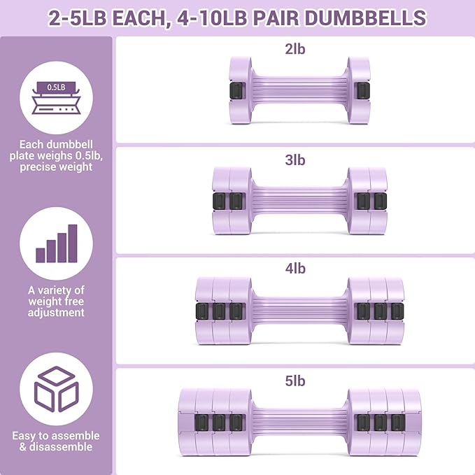 Adjustable Dumbbells Hand Weights Set: Sportneer 5 lb Dumbbells Set of 2 Each 2lb 3lb 4lb 5lb Free Weights Fast Adjust Weight 4 In 1 Weights Dumbbells Set for Women Men Home Gym Exercise Training