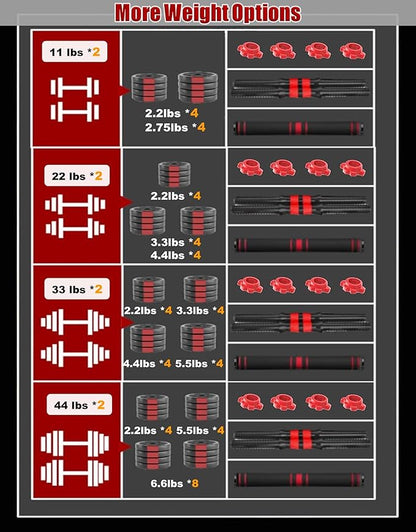AnYoker Dumbbell Sets Adjustable Weights