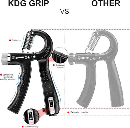 KDG Hand Grip Strengthener 2 Pack Adjustable Resistance 10-130 lbs Forearm Exerciser，Grip Strength Trainer for Muscle Building and Injury Recovery for Athletes