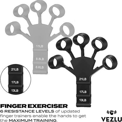 Gripster, Grip Strength Trainer, 2PCS Hand Grip Strengthener, Forearm Strengthener, Finger Endurance, Hand Exercisers for Strength, Strength Training Equipment