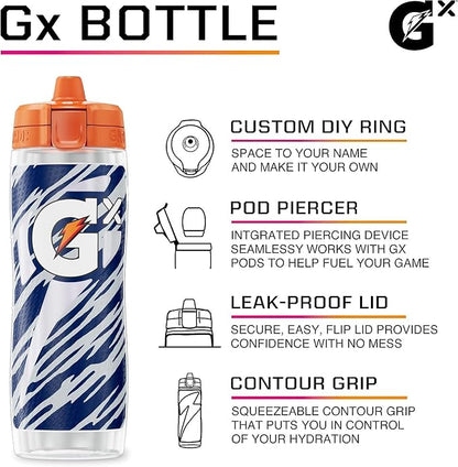 Gx Bottle, Seattle Seahawks