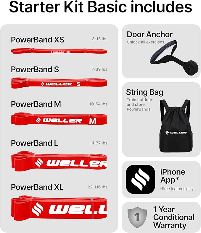 Weller Powerband. Free Workout iPhone App, Loop Bands to Build Muscle, Home Gym, Fitness, Workout, Exercise, Heavy Duty, Powerlifting, Pull-up, Mobility, Stretching, Warm up