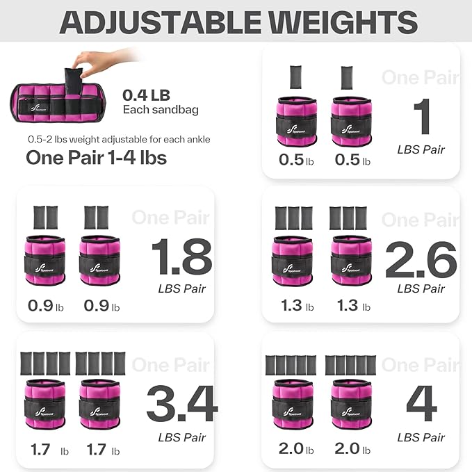 Sportneer Adjustable Ankle Wrist Weights for Men Women Kids, Adjustable Leg & Cuff Weight Straps for Fitness, Walking, Running, Aerobics, Yoga, Gym | 2 lbs for Each Ankle, 1 Pair Total Weight 4 lbs