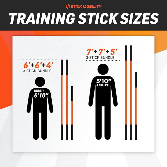 Stick Mobility 3 Stick Training Bundle | Mobility Stick to Improve Flexibility, Mobility, and Strength with Active Stretching for Golf, Running, Fitness, Pickleball, and More