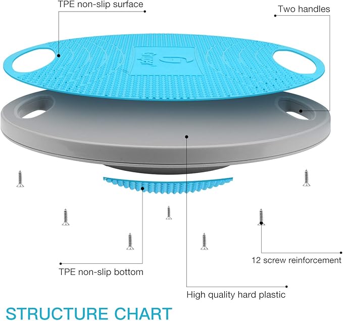 Wobble Balance Board,Exercise Balance Stability Trainer Non-Skid TPE Bump Surface & Bottom Healthy Material Portable Rocker Board for Balance Training and Exercising