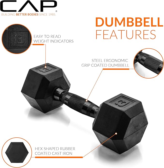 CAP Barbell Coated Dumbbell Weight