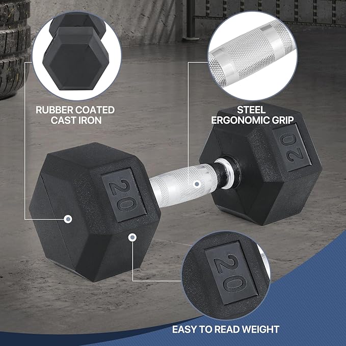 MADOG Hex-Dumbbells, Rubber Coated Cast Iron Dumbbell Set, 5-25 LBS