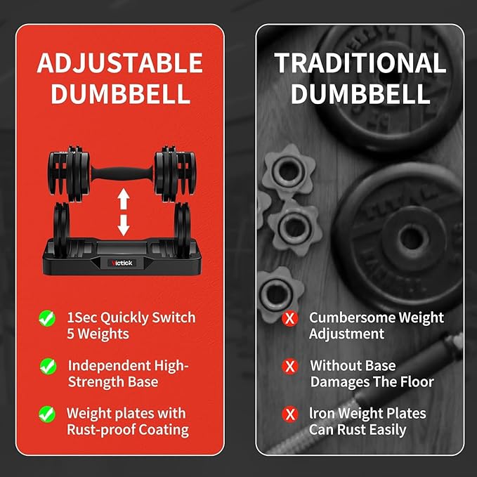 25/55lb Pair Adjustable Dumbbells Set, Dumbbells with Anti-Slip Metal Handle for Exercise & Fitness Fast Adjust Weight for Full Body Workout Fitness