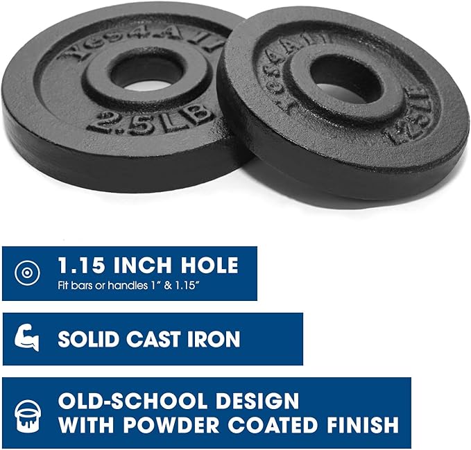 Yes4All 1.15 Inch Cast Iron Weight Plate - Ideal for Dumbbell Handle, Strength Training & Weightlifting (Set)