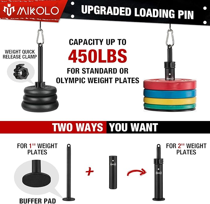 Mikolo Upgraded Weight Cable Pulley System Gym, LAT and Lift Pulley System, Cable Pulley Attachments with Adjustable Length Cable for Full Body Training, Home Gym Pulley System Set, 2023 Version