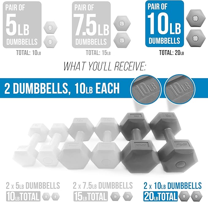 Aduro Dumbbells Weight Set 2-5LB (10LB (10LB Total), 7.5LB (15LB (15LB Total) 10LB (20LB (20LB Total)