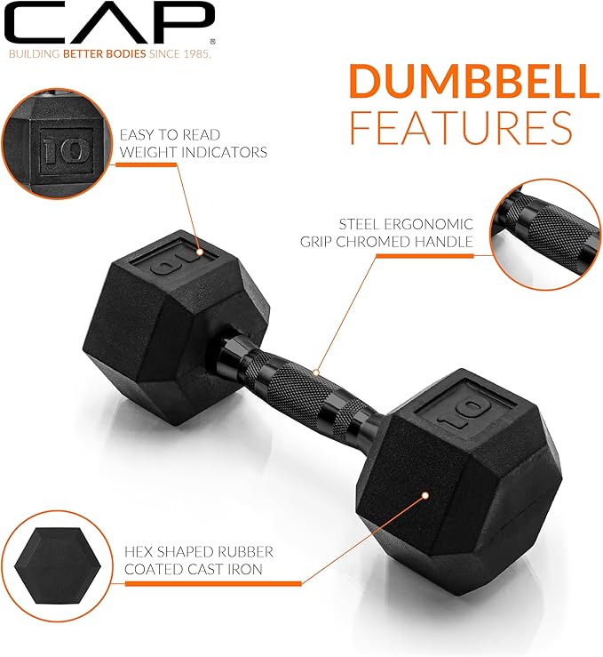 CAP Barbell Coated Hex Dumbbell Weight