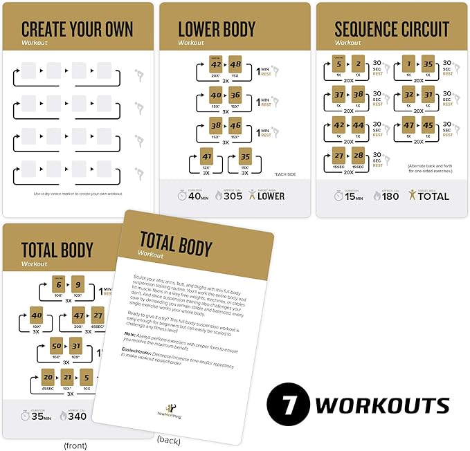 NewMe Fitness Suspension Workout Cards, Instructional Fitness Deck for Women & Men, Beginner Fitness Guide to Training Exercises at Home or Gym (Suspension, Vol 2)