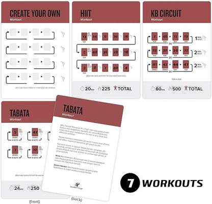 NewMe Fitness Kettlebell Workout Cards, Instructional Fitness Deck for Women & Men, Beginner Fitness Guide to Training Exercises at Home or Gym