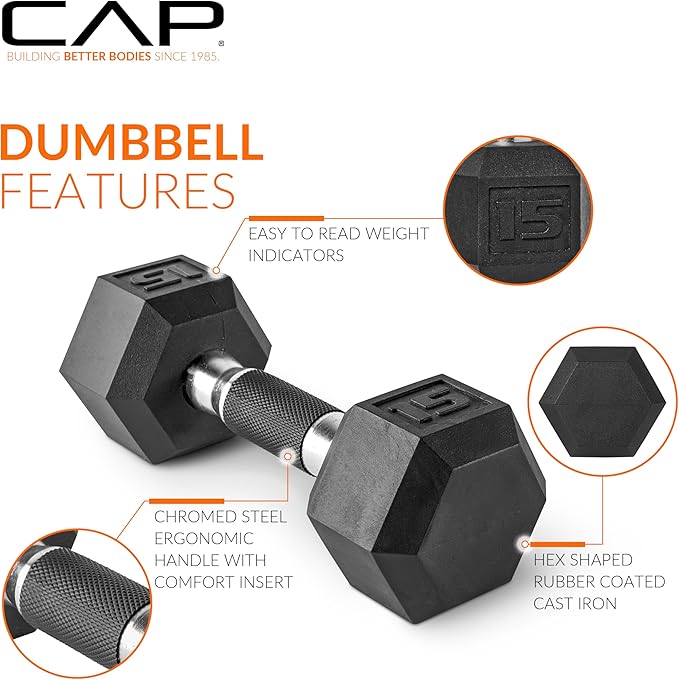 CAP Barbell Coated Dumbbell Weights with Comfort Grip