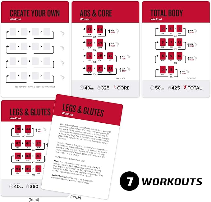 NewMe Fitness Medicine Ball Workout Cards, Instructional Fitness Deck for Women & Men, Beginner Fitness Guide to Training Exercises at Home or Gym