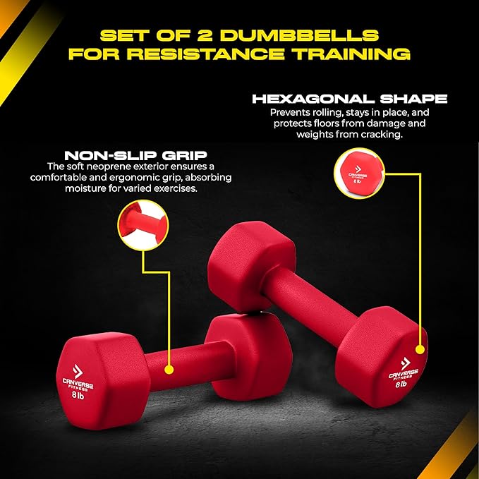 Neoprene Coated Dumbbell Sets of 2, Hand weight Dumbbells Anti-roll, Anti-Slip, Hexagon Shape for Strength Training Exercises Dumbbell Pairs for Men and Women, Ideal for Home Gym