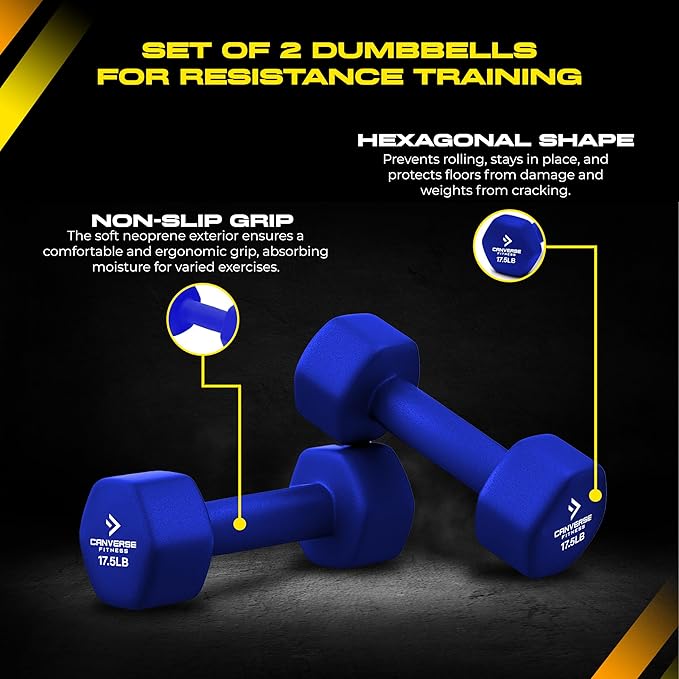 Neoprene Coated Dumbbell Sets of 2, Hand weight Dumbbells Anti-roll, Anti-Slip, Hexagon Shape for Strength Training Exercises Dumbbell Pairs for Men and Women, Ideal for Home Gym