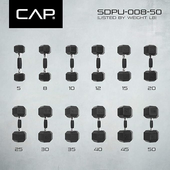 CAP Barbell Coated Dumbbell Weights with Comfort Grip