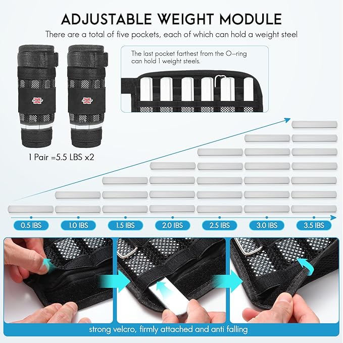 Adjustable Ankle Weights for Men Women, Walking Weights for Strength Training Exercises, Removable Leg Wrist Weights for Resistance Endurance Workouts Fitness (11LB A Pair)