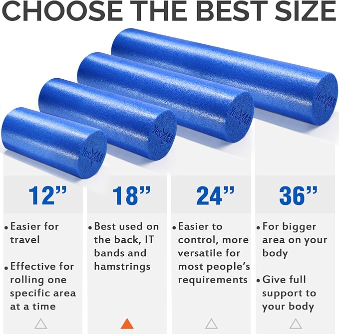 Yes4All Soft-Density Round PE 12/18/ 24/36 inch Foam Rollers for Muscle Massage, Yoga Core Exercise & Physical Therapy