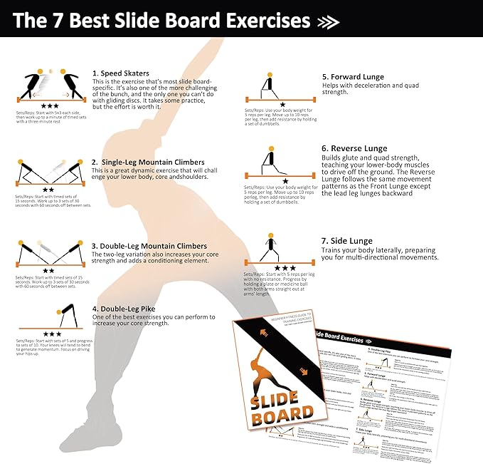 Slide Board For Working Out For Beginners And Pros, 4.6’/6’ Exercise Slide Board With 2 Sets of Shoes Booties