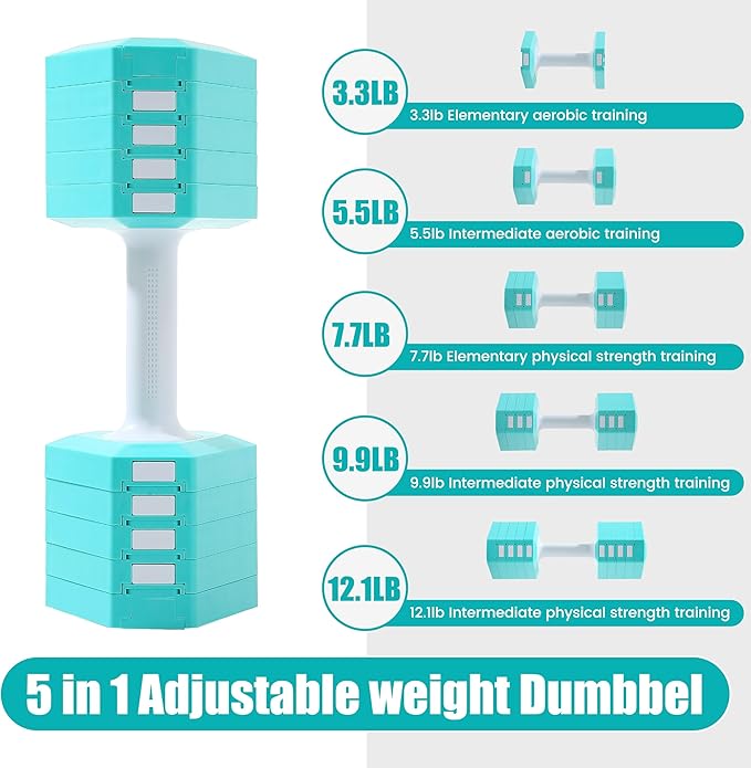 Adjustable Dumbbell Set of 2, 5 in 1 Free Weights Dumbbells Set for Women/Men, Hand Weights for Women, Each Hand with 3.3 to 12.1lbs for Home Gym Exercise Training.